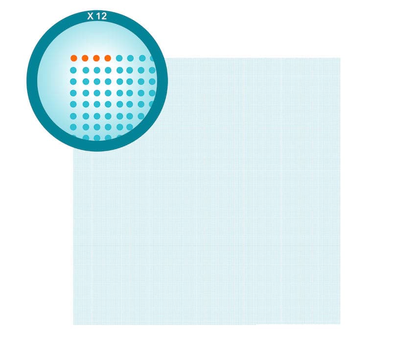 画像は青い点を含むグリッドを示している。左上隅は拡大されており、4つのオレンジ色の点が確認できる。