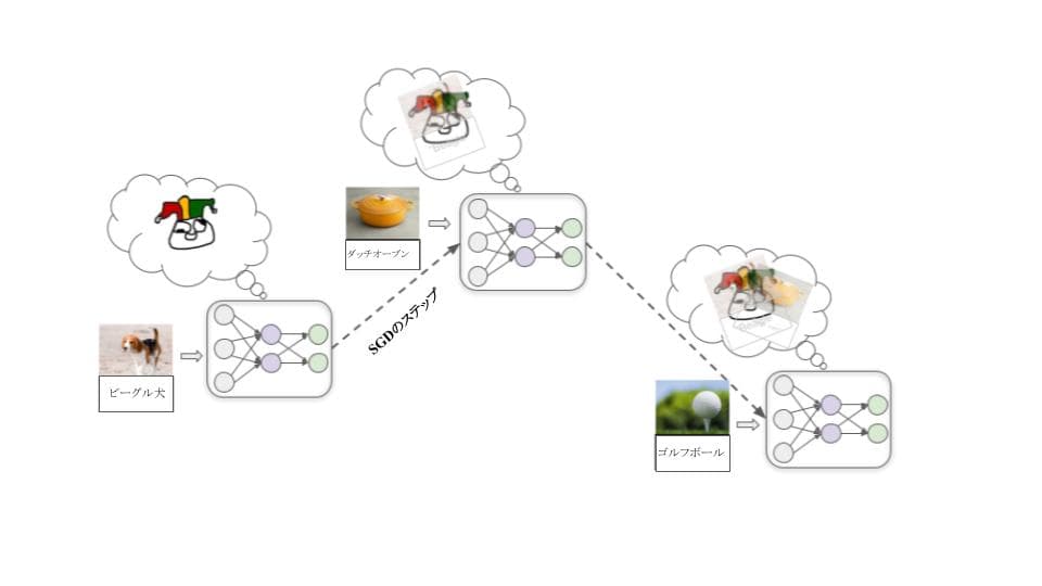 画像は、2つの異なるピンクの色調で配置された「スニーブ」と呼ばれる抽象的な人物のセットである。