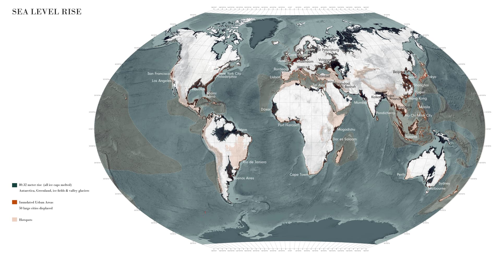 地球全体を俯瞰した楕円形の地図。タイトルは「Sea Level Rise（海面上昇）」。氷床がすべて溶けて海面が約80 m上昇した想定で、現在の海岸線より内陸まで海が広がる範囲が濃い緑で示されている。イギリス・北欧・東南アジア・中国沿岸部、北米東海岸、南米アマゾン流域、アフリカ西岸など広い地域が水没色になり、世界各地の主要沿岸都市（ニューヨーク、ロンドン、上海、ジャカルタ、リオデジャネイロなど）が白い文字で配置されている。茶色は水没する大都市圏、薄いピンクは被害のホットスポットを表す凡例付き。海底地形も淡い青緑で描かれ、海面上昇による大陸輪郭の変化がひと目でわかるビジュアル。